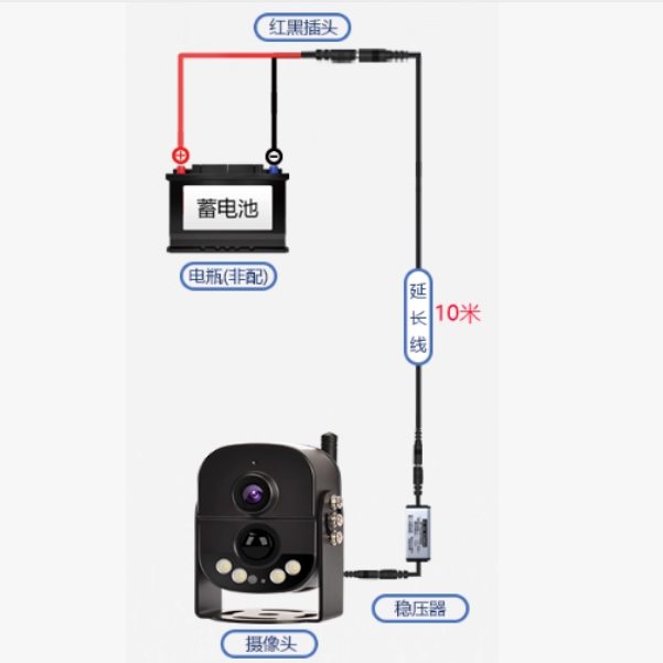 Attachment wechat 2025 08 22 102005 952