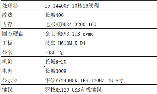 Attachment 微信图片 20260720163350 6310 20